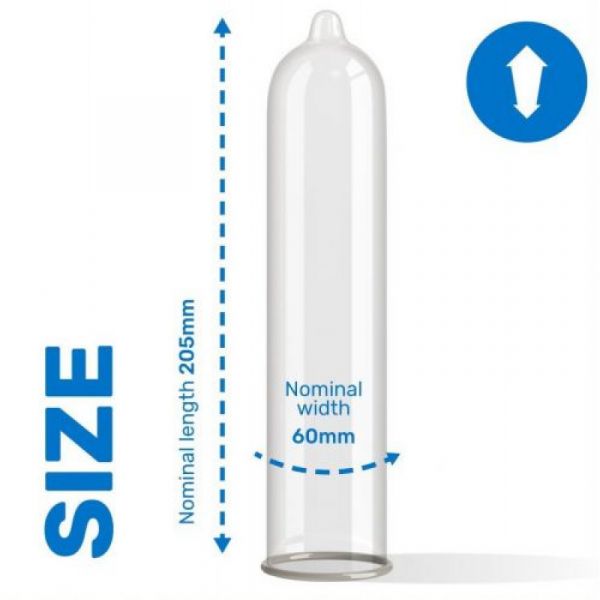 Pasante profilattici extra large king size