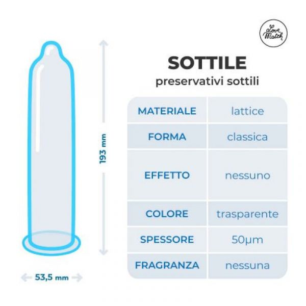 Profilattici love match sottile 6 pezzi